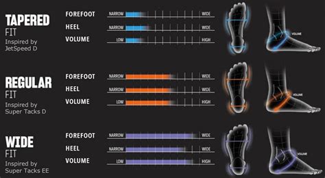 41 best ideas for coloring | Ice Skate Size Chart