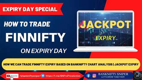 Can we Trade Fin Nifty Expiry based on Banknifty Chart | Jackpot Fin ...