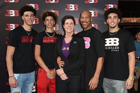 LaVar Ball’s Net Worth: 5 Fast Facts You Need to Know | Heavy.com