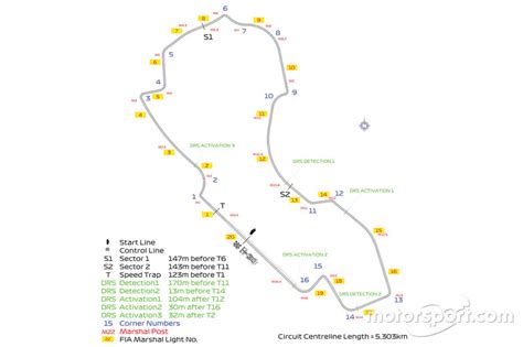 Melbourne Grand Prix circuit map at Australian GP