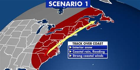 Will a nor'easter bring snow? How different storm tracks impact the Northeast | Fox News