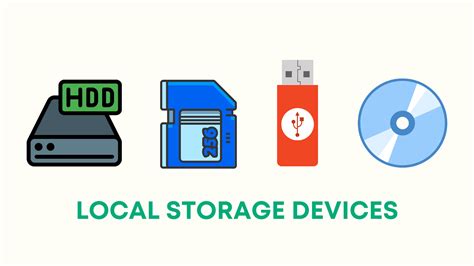 Cloud Storage vs Local Storage (2024) - Which Storage Should You Use? - Kripesh Adwani