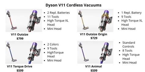 Miele vs Dyson Cordless Vacuum Comparison: Winner Is...