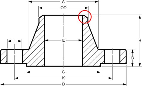 Flanges - ASME B16.5 - INCH Dimensions - Weld Neck/Stud Bolts Class 150