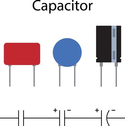 Capacitor Symbol