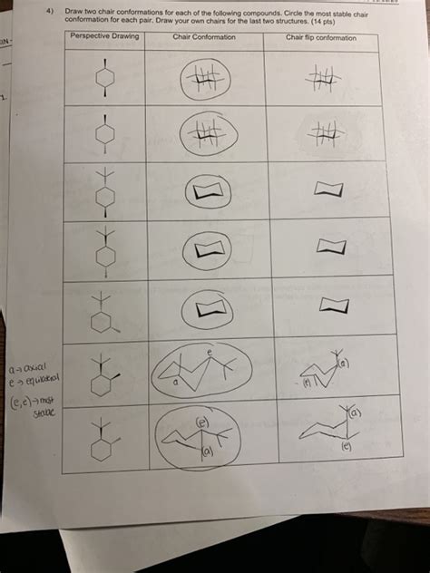 Solved 4) Draw two chair conformations for each of the | Chegg.com