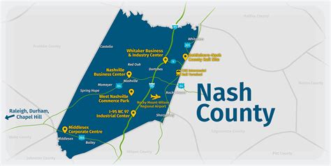 Nash County Economic Development