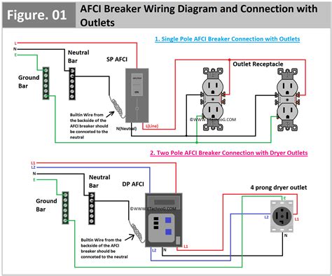 Afci Wiring For House