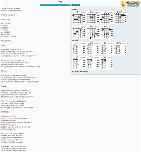 Hợp âm: Easy - cảm âm, tab guitar, ukulele - lời bài hát | chords.vip