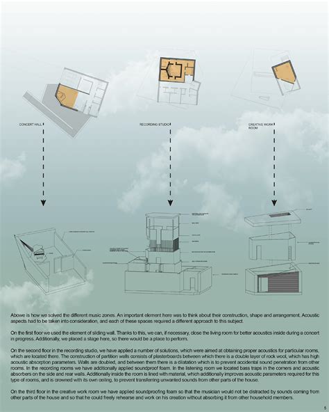 Transformation house on Behance