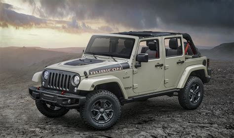 Why Fiat Chrysler Automobiles Isn't Likely to Sell Jeep to China | The Motley Fool