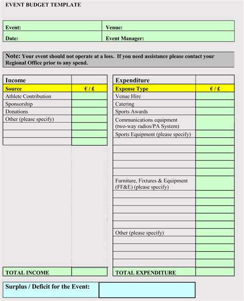 Budget Example Template For Your Needs