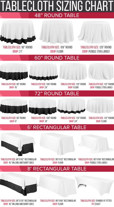 Choosing the Right Table Linen Size for Your Wedding or Event - Riverside, CA Party Rentals