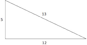 Pythagorean Theorem - Geometry in architecture