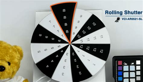 Global Shutter vs. Rolling Shutter in Embedded Vision - TechNexion