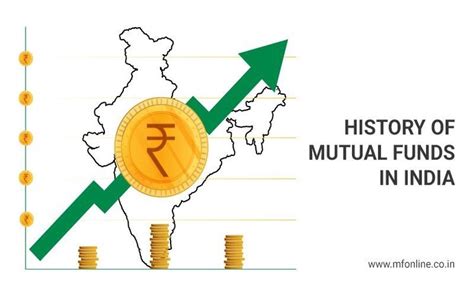 The Evolution and History Of Mutual Funds In India | MFOnline