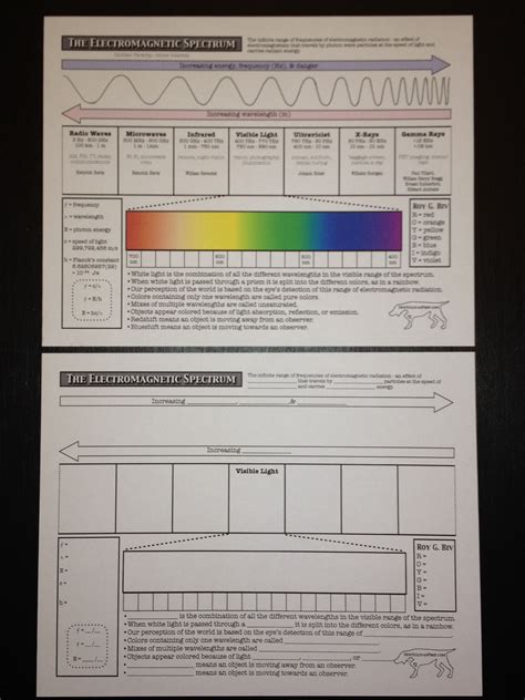 The Electromagnetic Spectrum Worksheet Answer Key