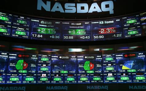 NASDAQ: What Forex Traders Need to Know – Forex Academy