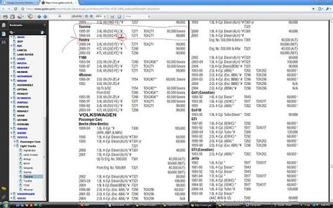 Why The 1999 Toyota Camry Has An Interference Or Non-Interference Engine | Toyota Ask