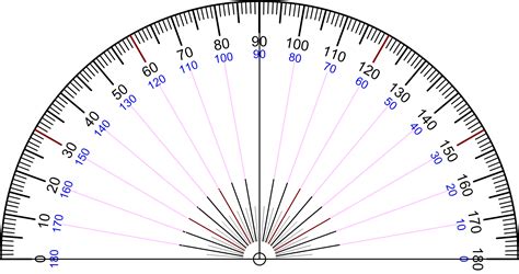 10 Amazing Angle Protractor for 2024 | Storables