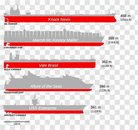 Seawise Giant Ship Oil Tanker Deadweight Tonnage - Petroleum ...