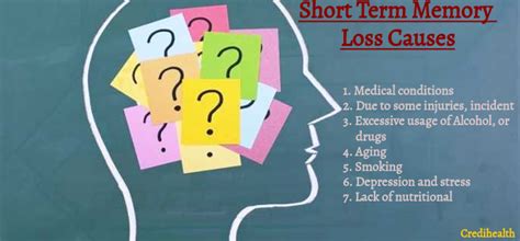 Short Term Memory Loss: Causes, Symptoms and Treatment | Credihealth