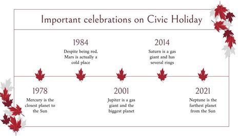 Civic Holiday in Canada | Google Slides & PowerPoint template