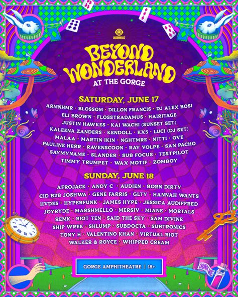 Beyond Wonderland PNW 2023 - EmeraldCityED