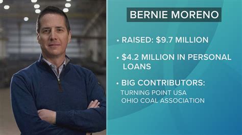 US Senate election in Ohio: A look at the money trail | wkyc.com