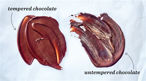 How to Temper Chocolate | RICARDO