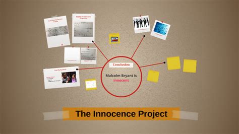 Innocence Project by Em Perry on Prezi