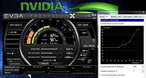 VGA card cooling, the Nvidia case – ChezMemes