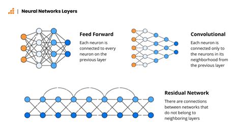 Chatgpt Neural Network Architecture - Image to u