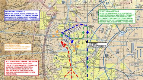 New 'FAA Aeronautical Chart User's Guide' published - AOPA