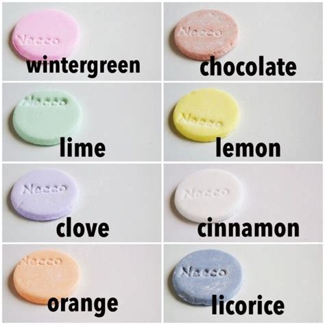 What Are the Flavors of Necco Wafers? | Necco wafers, Sweet memories, Old candy