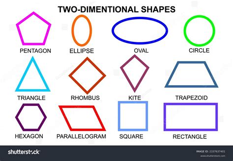 Shapes Name In English With Pictures: 2D 3D Shapes Names, 47% OFF