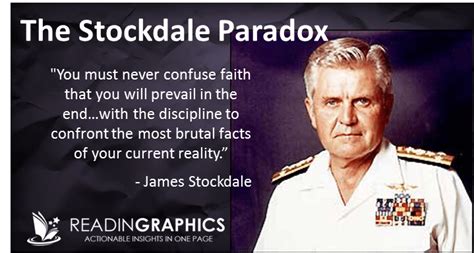 The Stockdale Paradox: where optimism meets pragmatism - Readingraphics