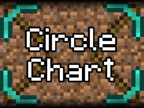 Minecraft Circle Chart - How To Make A Circle In Minecraft