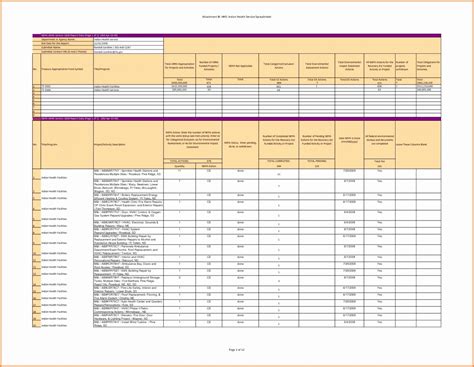 Bakery Inventory Sheet New Food Cost Spreadsheet Luxury Example Of ...