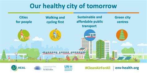 Health and Environment Alliance | Our healthy city of tomorrow - #CleanAirForAll