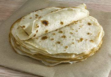 Lefse - Alchetron, The Free Social Encyclopedia