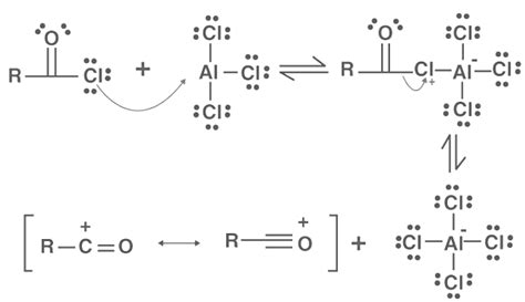 Friedel-Crafts Reaction: Mechanism of Alkylation and Acylation - JEE ...