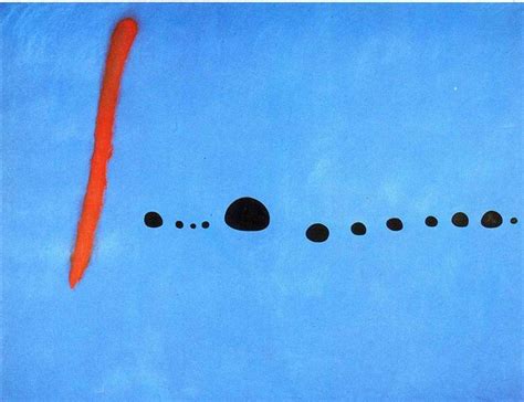 Joan Miro Surrealism