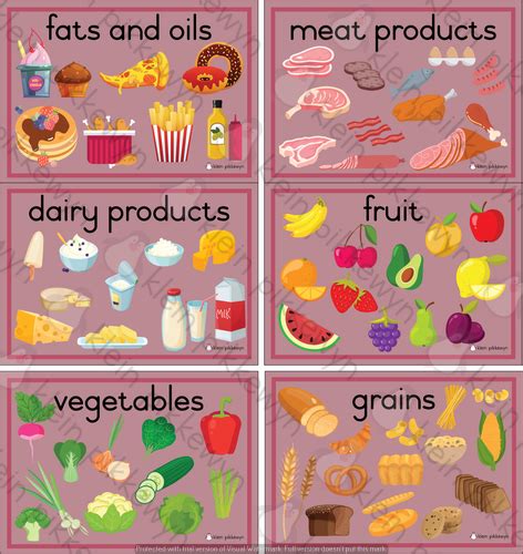 Food Groups and Food Pyramid • Teacha!