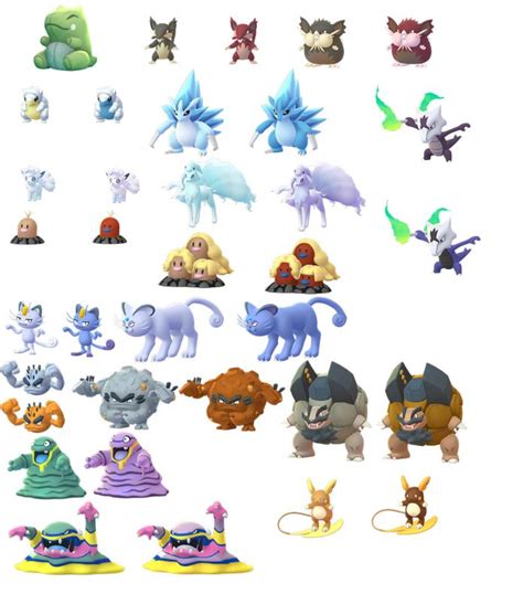 Pokemon GO Update Adds All Alolan Form Sprites