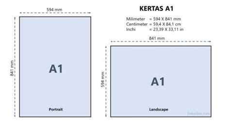 Ukuran Kertas Dalam Inci Dan Cme - IMAGESEE