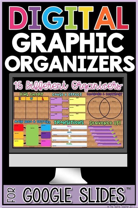 GRAPHIC ORGANIZERS IN GOOGLE SLIDES™ | DIGITAL | Graphic organizers, Kwl chart, Classroom tech