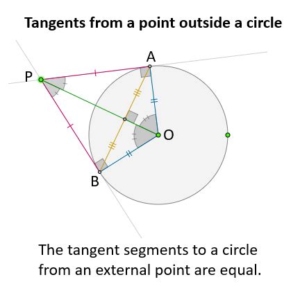 Tangents of Circles and angles (solutions, examples, videos)