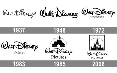 Disney Logo Histoire Et Signification Evolution Symbole Disney | Images and Photos finder