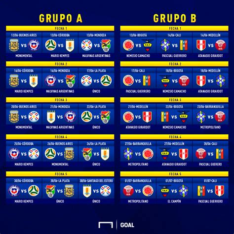 Copa America 2021 Official Ball / Copa América 2021: se confirmaron las ...